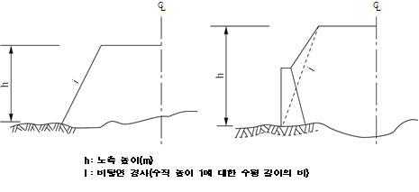 원문 그림
