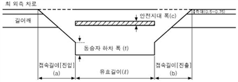 원문 그림
