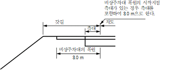 원문 그림