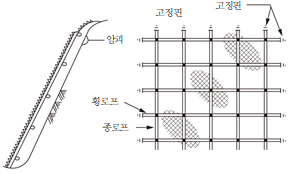원문 그림