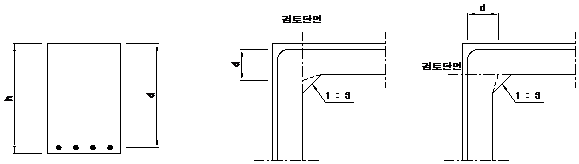 원문 그림