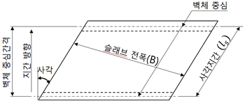 원문 그림