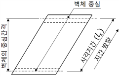 원문 그림
