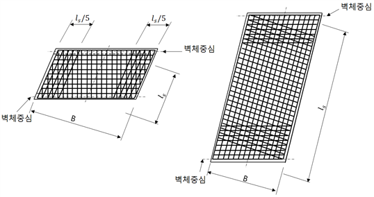원문 그림