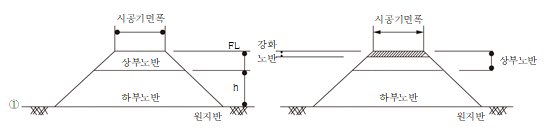 원문 그림