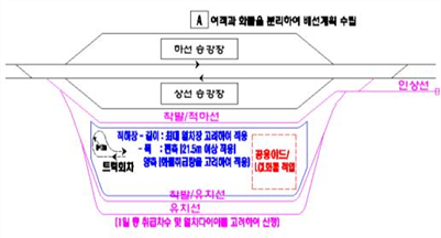 원문 그림