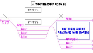 원문 그림