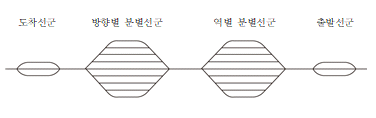 원문 그림
