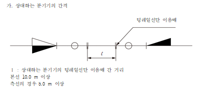 원문 그림