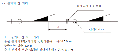 원문 그림
