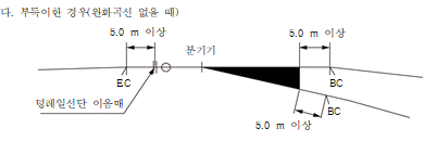원문 그림