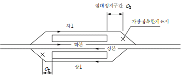 원문 그림