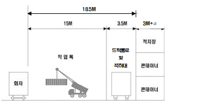 원문 그림