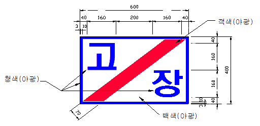 원문 그림