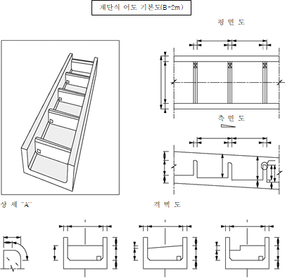 원문 그림
