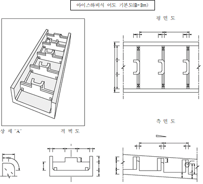 원문 그림