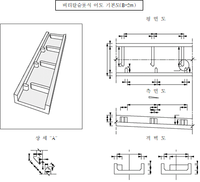 원문 그림