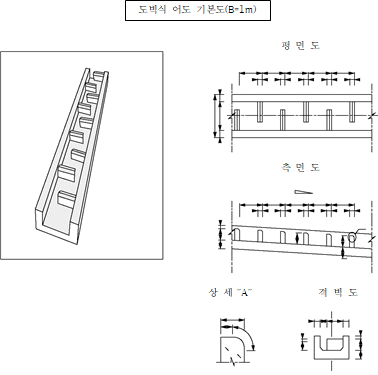 원문 그림