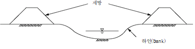 원문 그림