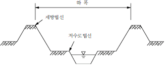 원문 그림
