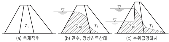 원문 그림