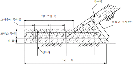 원문 그림