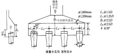 원문 그림