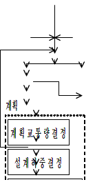 원문 그림