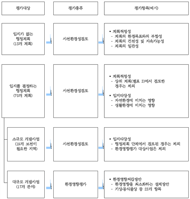 원문 그림