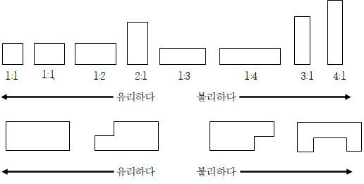 원문 그림